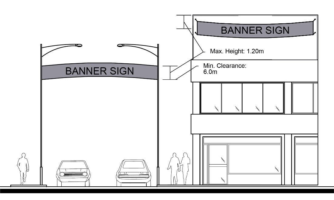 Figure 8.19 Banner Sign