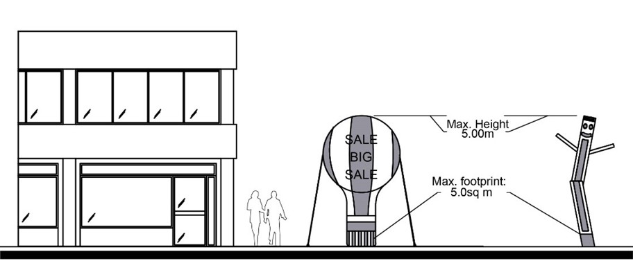 Figure 8.21 Inflatable Sign