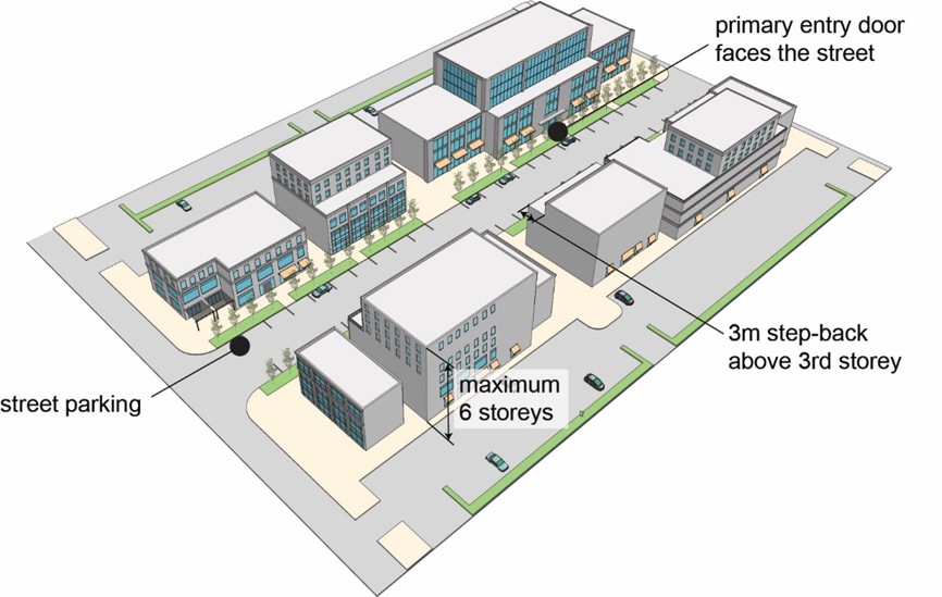 Figure 6.2 C1 Architectural Elements
