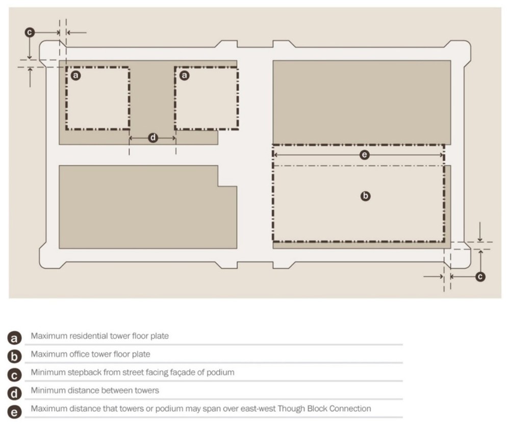 Figure 9.2 Podium and Tower Building Layout