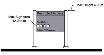 Figure 8.20 Construction Site Identification